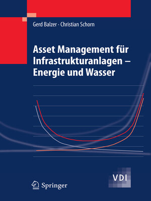 cover image of Asset Management für Infrastrukturanlagen--Energie und Wasser